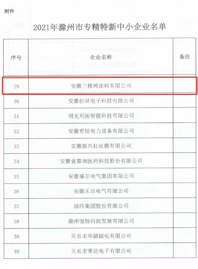 安徽三棵树被认定为滁州市“专精特新”企业