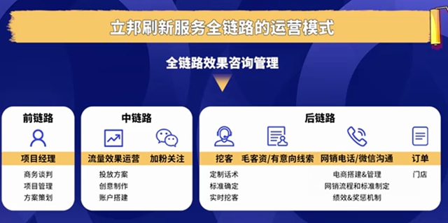 立邦凭借数智化创新斩获2021艾菲效果营销奖