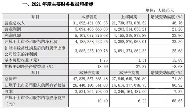 防水大战，老大还是老大，但江湖有变化