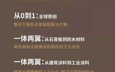 业绩再创新高 | 北新建材发布2021年度业绩预增公告