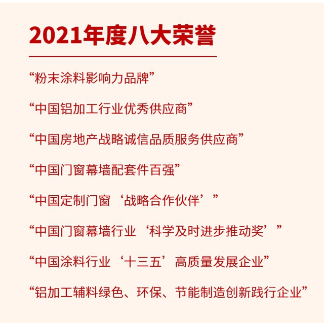 八个关键词，带你回顾千江高新&华江粉末2021年度高光时刻