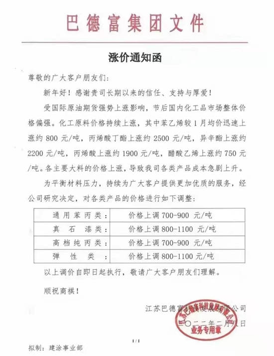 巴德富连发两封涨价函！万华化学、恒和永盛、阿克苏诺贝尔、巴德士等原料涂料齐声宣涨