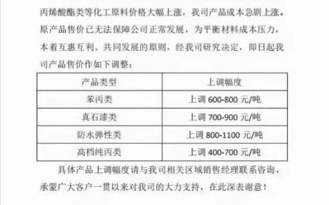 巴德富连发两封涨价函！万华化学、恒和永盛、阿克苏诺贝尔、巴德士等原料涂料齐声宣涨