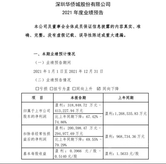 15家房企从百强消失，这些房企却直升100余名！