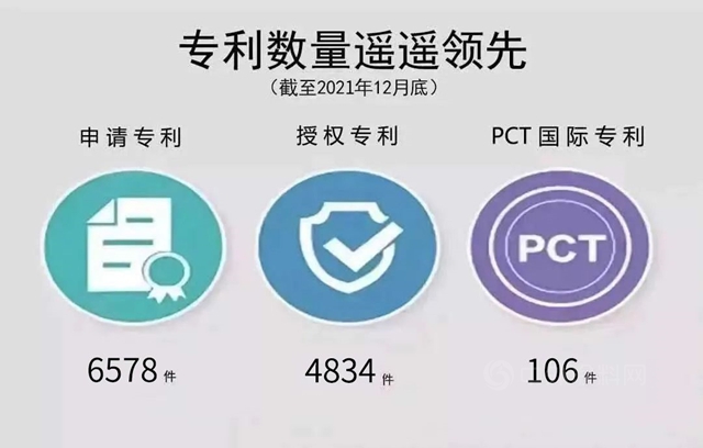 北新建材国家企业技术中心顺利通过国家发改委复评