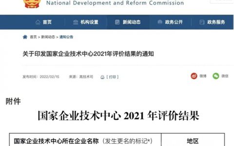 灯塔涂料国家企业技术中心顺利通过国家发改委复评