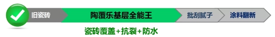 打造基层防潮保护层，立邦防水干货大分享