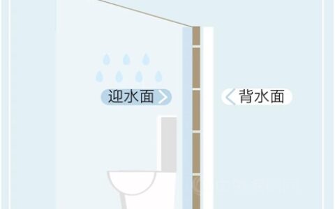 打造基层防潮保护层，立邦防水干货大分享