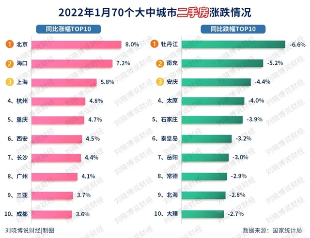 楼市回暖，涂料行业能否迎来春天？