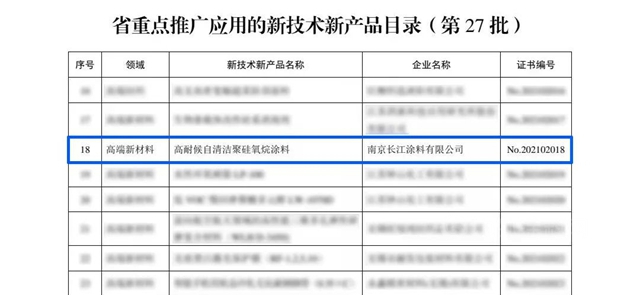 长江高耐候自清洁聚硅氧烷涂料荣获省重点推广应用新产品称号