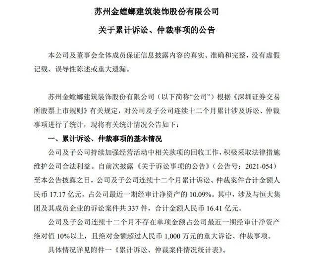 请恒大先把债务还清再去搞足球！被“群撕”的恒大“穷”途末路了吗？