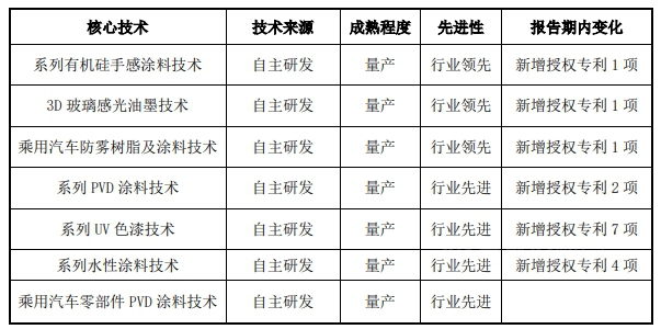 净赚近1亿元！松井股份凭什么小营收大利润？