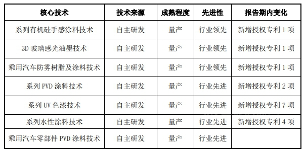 净赚近1亿元！松井股份凭什么小营收大利润？