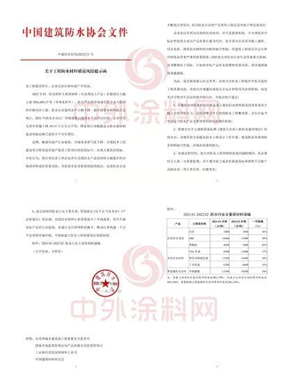 封盘不报！一单一议！13种原料日涨超100元，最高暴涨8000元/吨