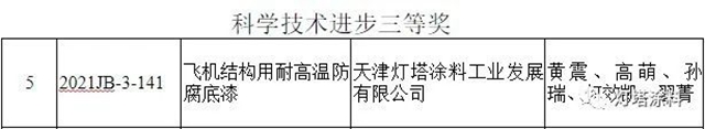 灯塔涂料再获2021年度天津市科学技术进步奖