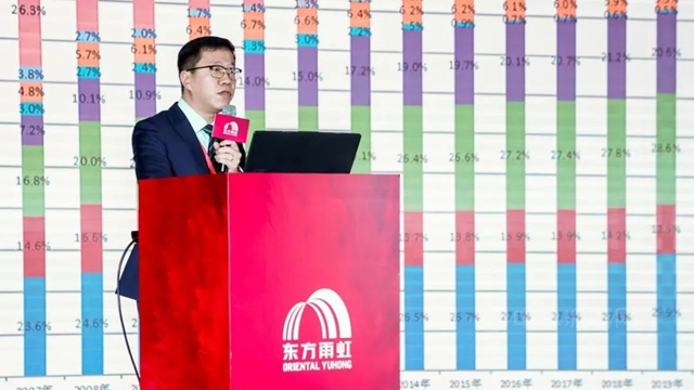 上海东方雨虹2022年合伙人大会成功举办