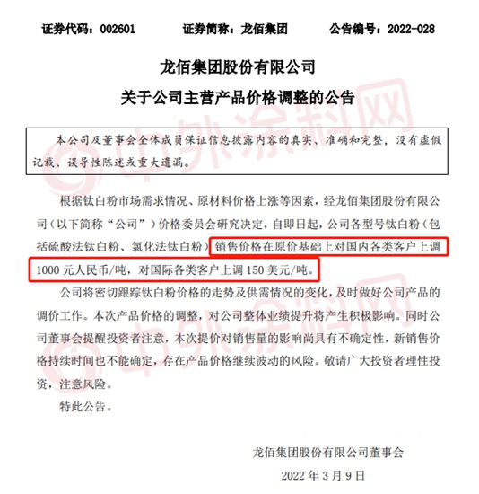 即日涨价！龙佰集团抢先泛能拓、科慕、特诺、康诺斯钛白粉巨头直接强势开涨！