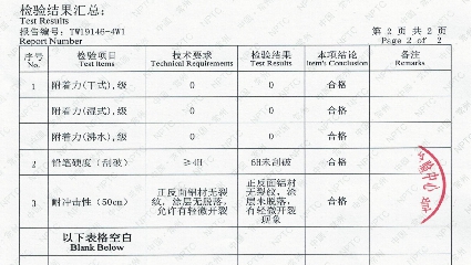 超强科研实力！晨光柔性无机陶瓷水漆到底有多硬核？（2）