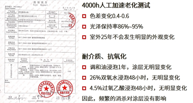 超强科研实力！晨光柔性无机陶瓷水漆到底有多硬核？（2）