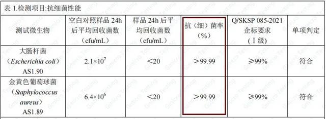 孕婴安全认证！三棵树小森板正式纳入国家孕婴网体系，无醛添加抗菌抗病毒守护孕婴家居环境安全健康