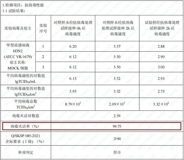 孕婴安全认证！三棵树小森板正式纳入国家孕婴网体系，无醛添加抗菌抗病毒守护孕婴家居环境安全健康