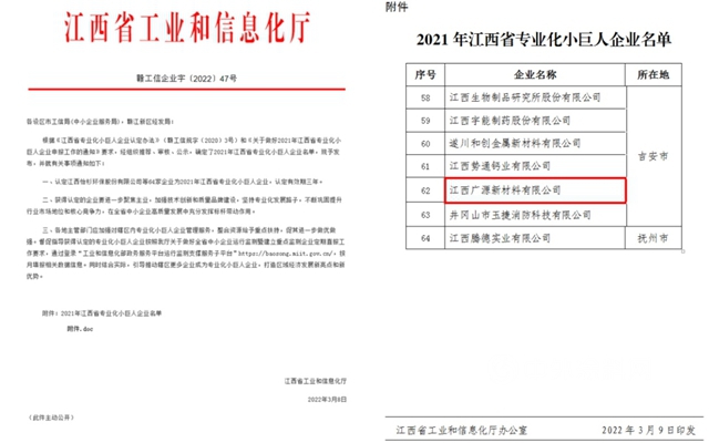 广源新材料认定为“2021年江西省专业化小巨人企业”