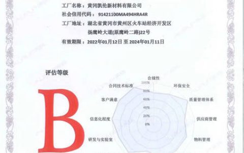 黄冈凯伦新材料有限公司通过德国莱茵认证