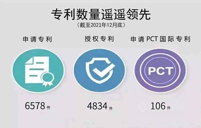 十八年30%净利润复合增长，王兵卸任北新建材董事长