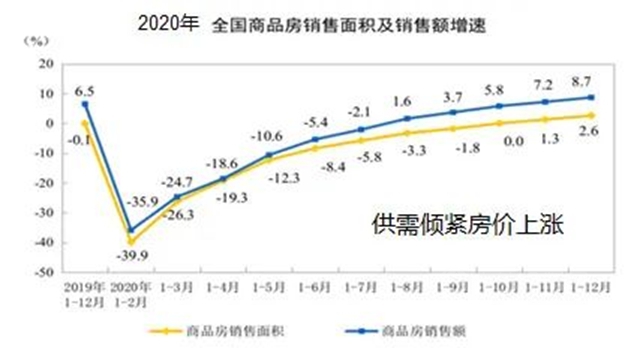 中涂协专家解读中国涂料的2021