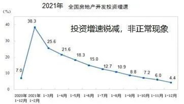 中涂协专家解读中国涂料的2021