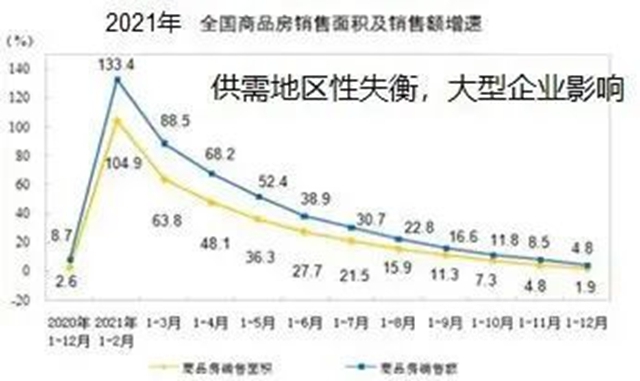 中涂协专家解读中国涂料的2021