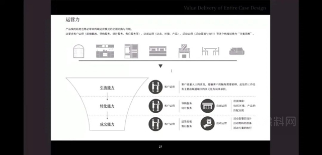 家具上下游携手破局，华润涂料助力曼尼特线上展会圆满落幕