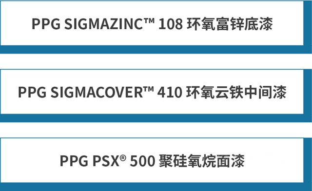 PPG全力守护亚洲杯赛场——昆山足球场