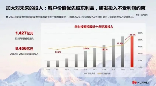 华为、三棵树、中涂协解题：涂料企业怎样才有未来？