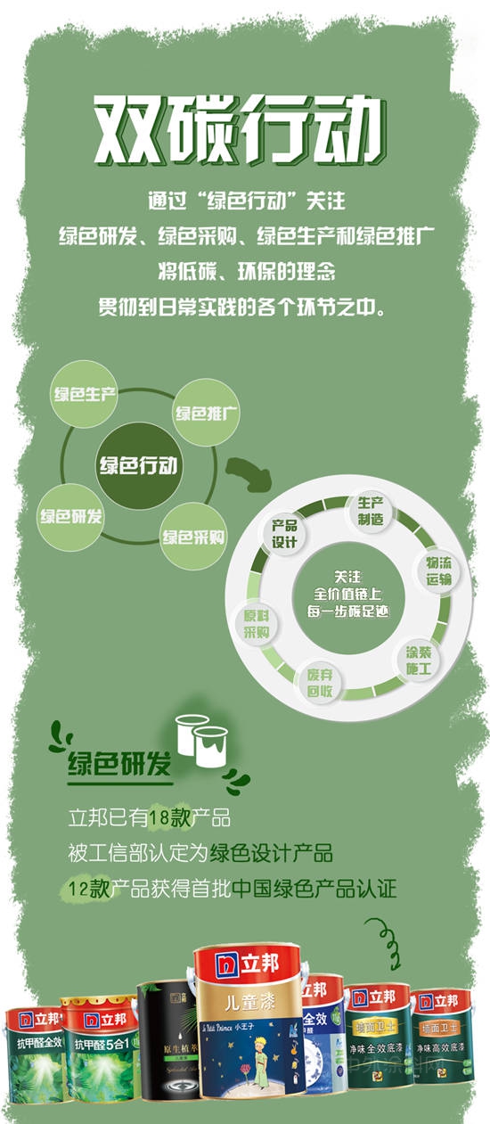 永续大地精“彩”，立邦中国发布2021企业社会责任报告