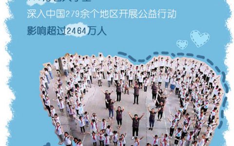 永续大地精“彩”，立邦中国发布2021企业社会责任报告