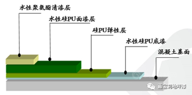 嘉宝莉百搭水性聚氨酯清漆，助推雷锋水质净化厂荣获建筑“芙蓉奖”！