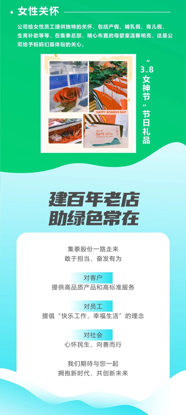 一图解读《集泰股份2021年度社会责任报告》