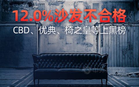 12.0%沙发不合格 CBD家居、优典、椅之皇等上黑榜
