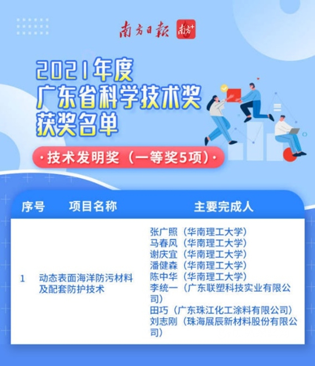 攻克海洋防污技术难题！珠江涂料获广东省科学技术奖技术发明一等奖