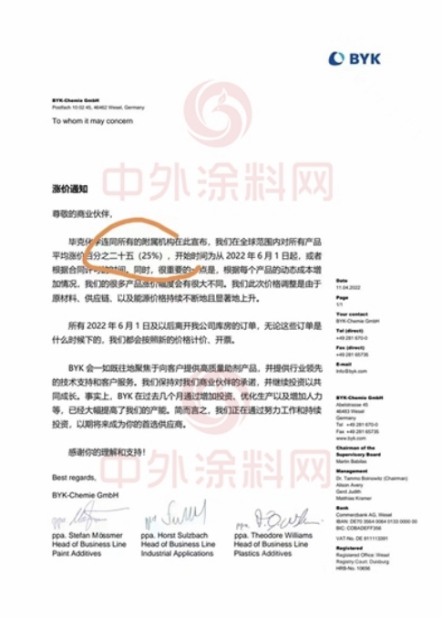 原料飙涨！PPG/阿克苏诺贝尔/立邦/关西/海虹老人等巨头集体涨价