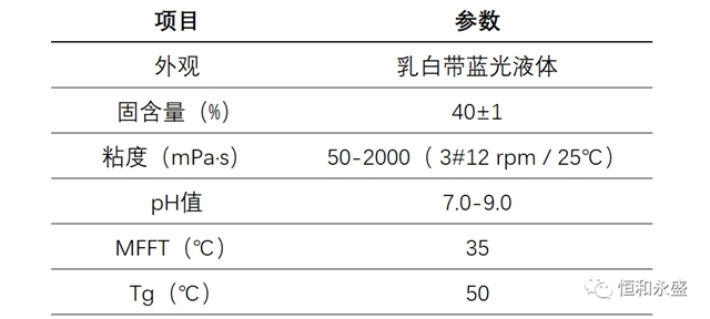 恒和永盛产品推介 |增稠响应度高，耐沾污性能好，光泽度高的硅丙乳液LR-395