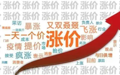 第三波涂企涨价已开启！上半年油价、原料、涂料、运费易涨难跌