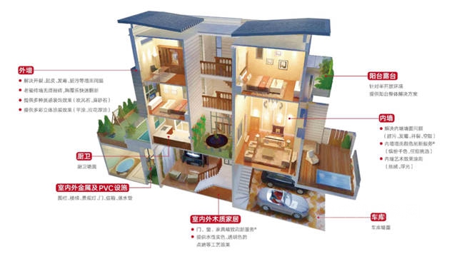 荣登“2022家居消费者口碑品牌榜”，立邦树立行业口碑标杆