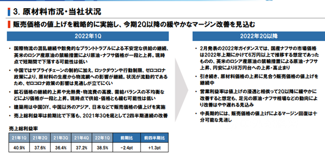 立邦一季度营收150亿元  50亿在中国