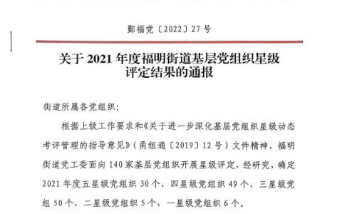 初心如磐  奋楫笃行 —— 宁波涂协党支部被授予“四星级”党组织荣誉称号