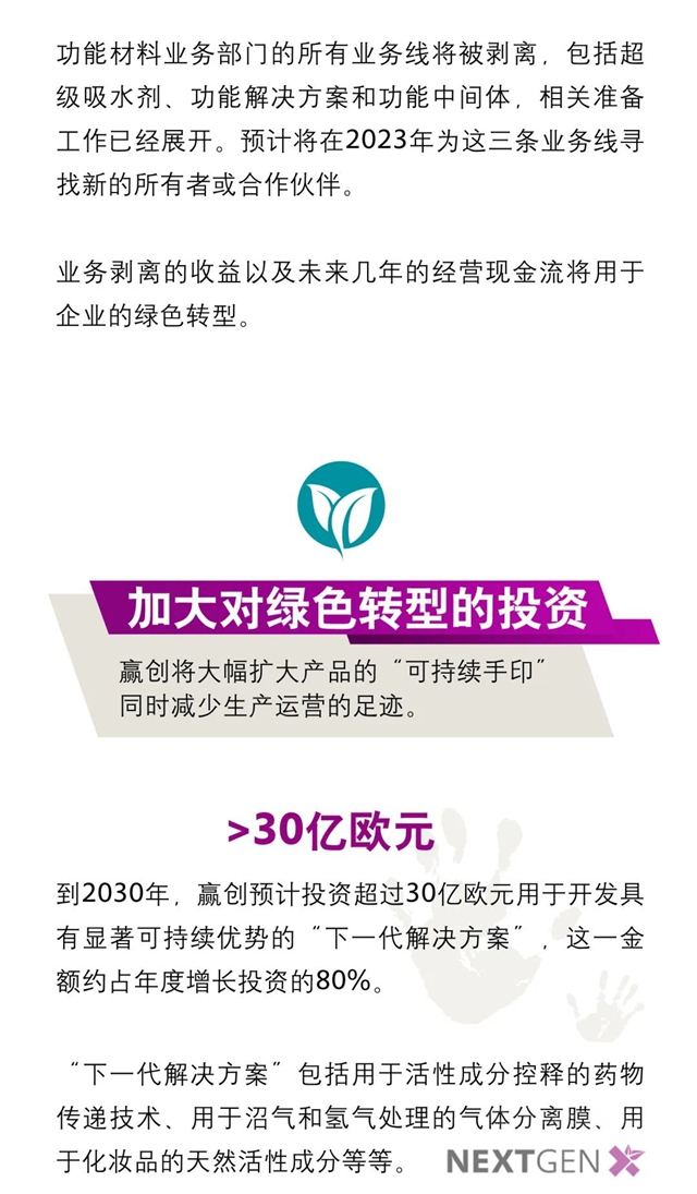 聚焦可持续！一文看懂赢创下一阶段战略转型