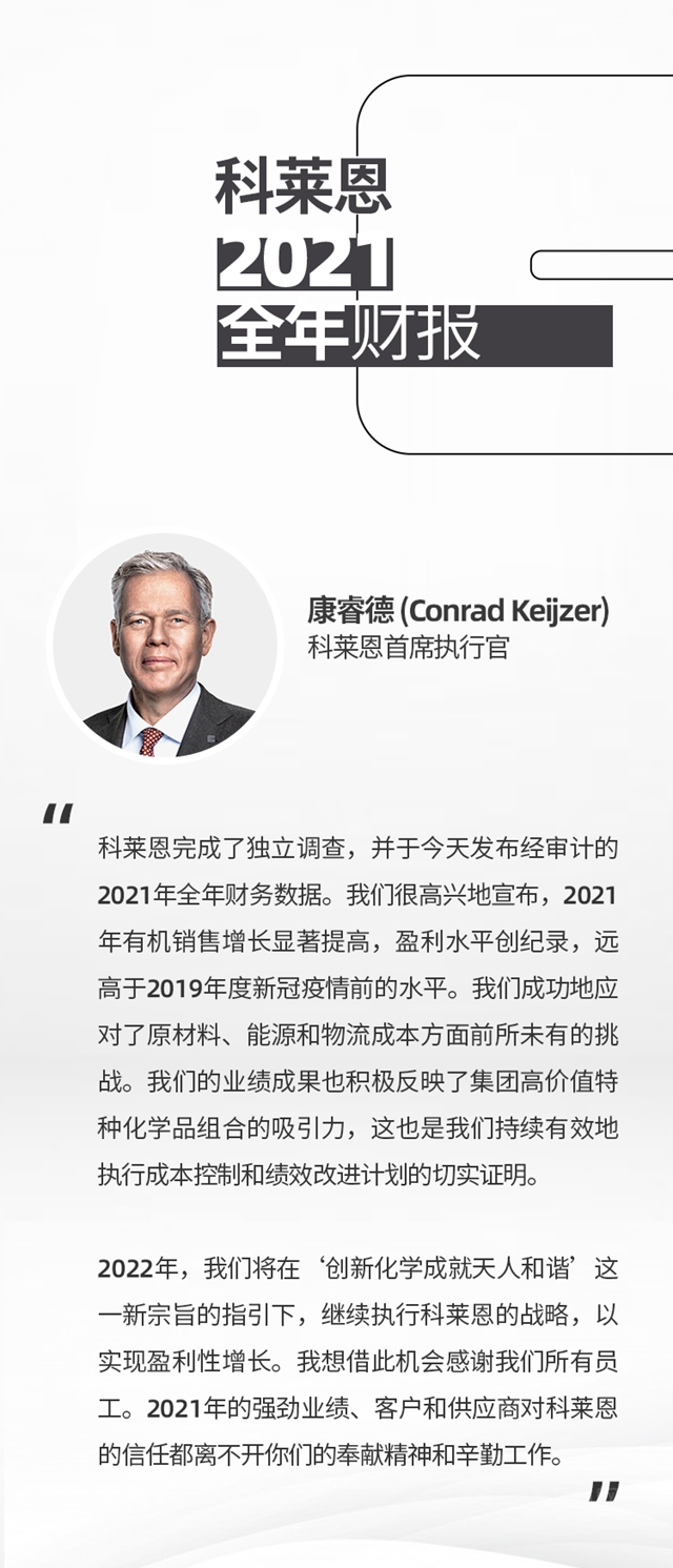 科莱恩2021财年成为盈利性创纪录的一年