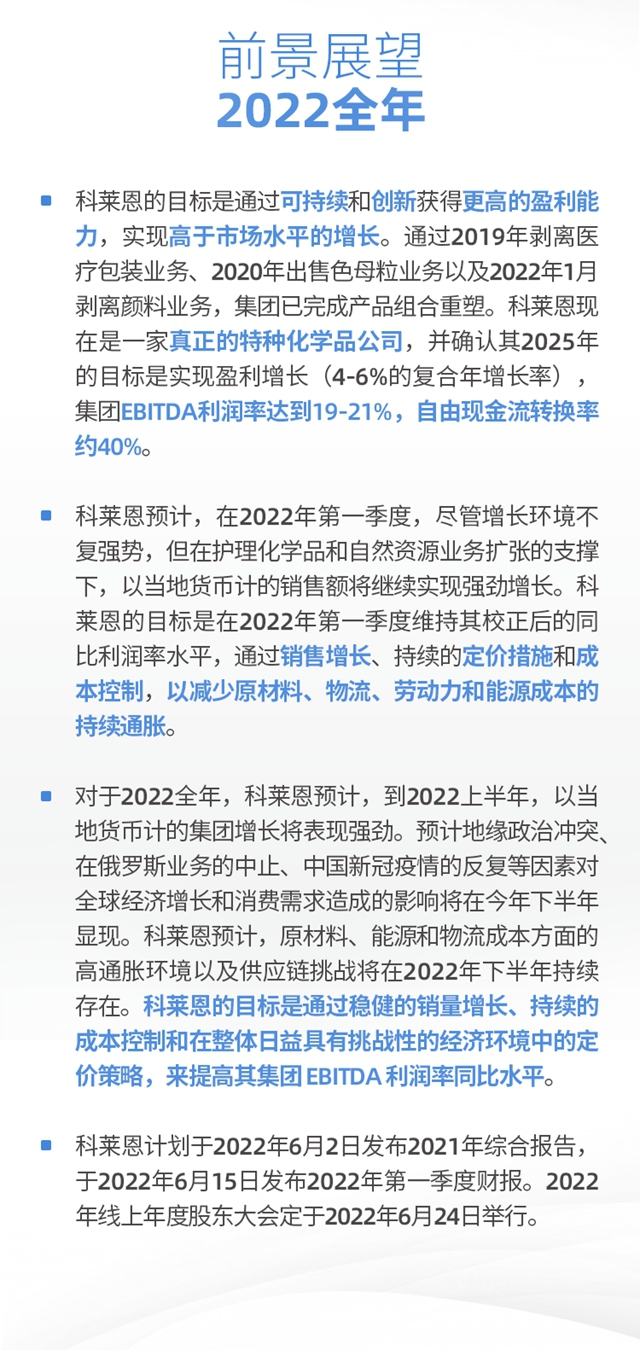 科莱恩2021财年成为盈利性创纪录的一年