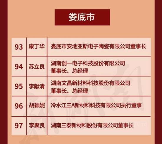 冷水江三A新材料执行董事胡颖妮荣获“第一届新湖南贡献奖先进个人”称号